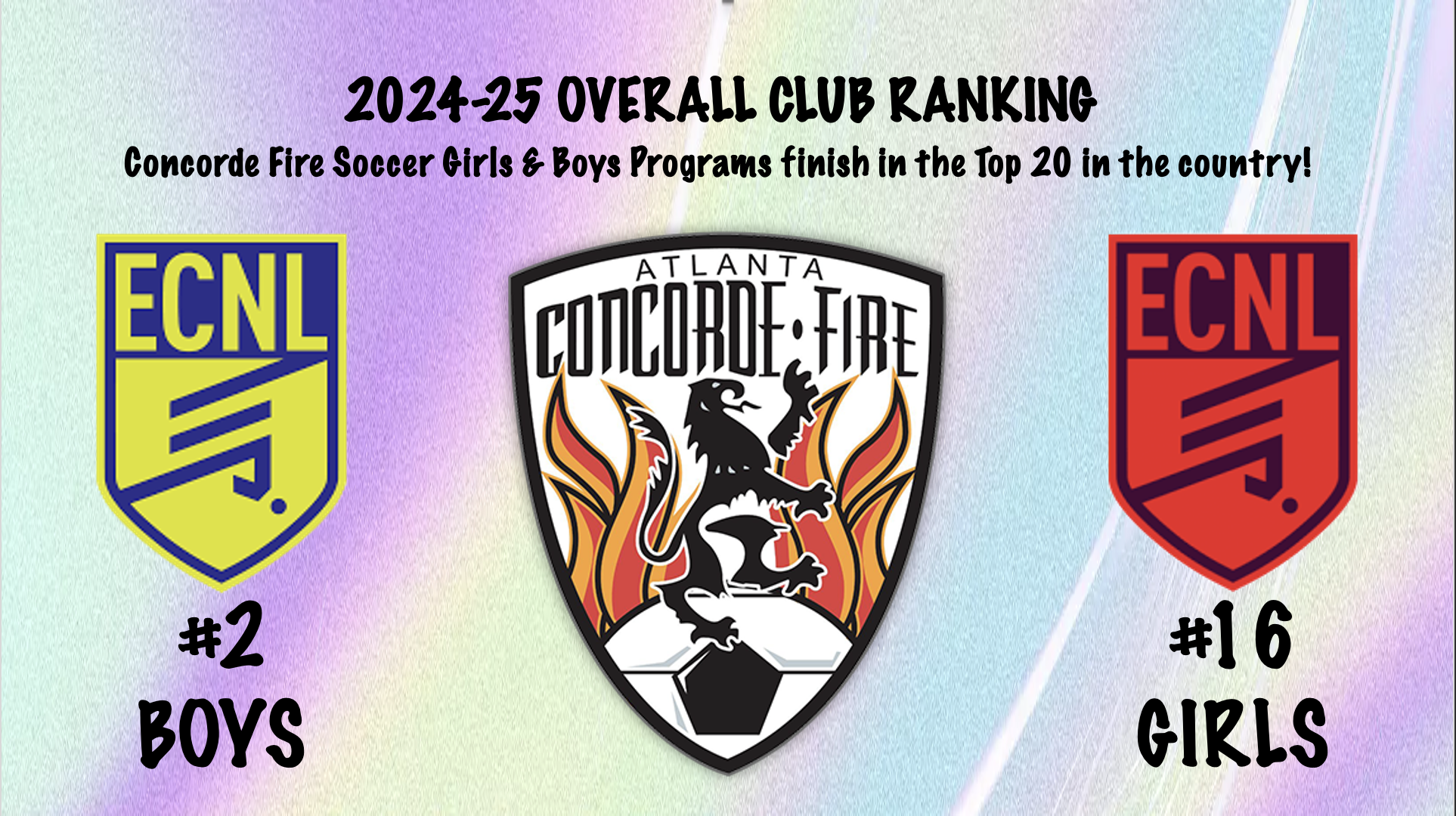 2024-25 ECNL Club Rankikngs