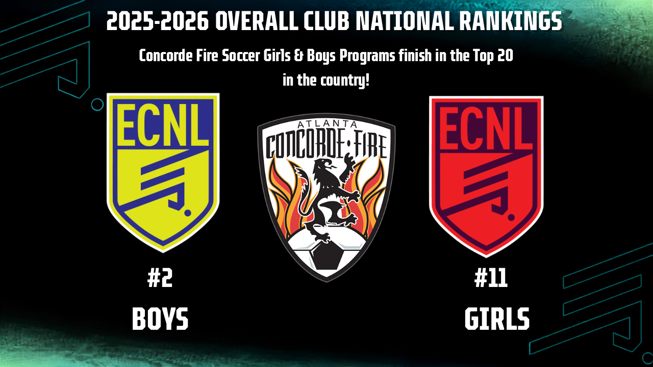 2025-26 ECNL Club Rankikngs